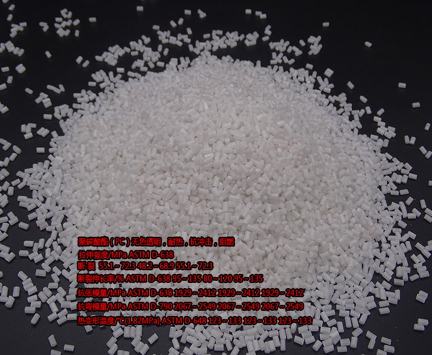 PC阻燃母粒生產(chǎn)廠家 PC無(wú)鹵阻燃母粒 透明無(wú)滴落阻燃母粒(圖6) PC阻燃母粒生產(chǎn)廠家 PC無(wú)鹵阻燃母粒 透明無(wú)滴落阻燃母粒(圖6)